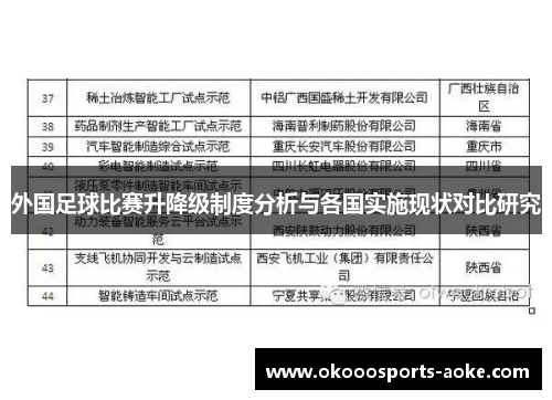 外国足球比赛升降级制度分析与各国实施现状对比研究